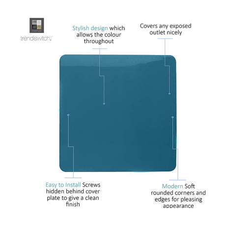 Single Blanking Plate in Ocean Blue, square screwless polycarbonate cover with rounded corners, shown with callout labels on a white background.
