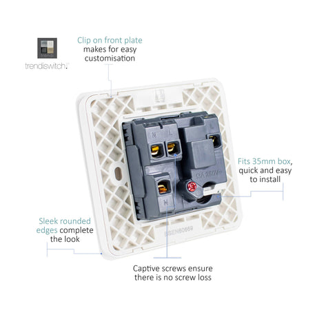 Rear view of a 13A fused spur flex outlet showing the grey terminal block with N and L connections, captive screws, and clip-on white backing plate for a 35mm box.