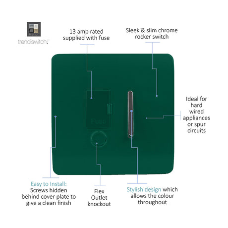 13A fused spur switch in dark green with chrome rocker, screwless square plate, fuse compartment, and flex outlet knockout, shown with feature callouts.