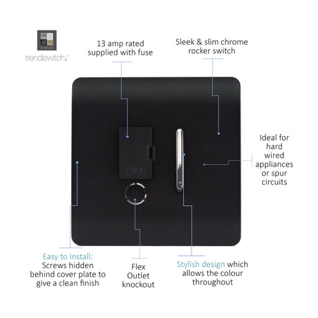 13A Fused Spur in matt black with chrome rocker switch, screwless square plate, fuse carrier and flex outlet knockout, shown with labelled features on a white background.