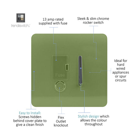 13A fused spur switch in moss green, screwless square plate with chrome rocker switch, fuse compartment, and flex outlet knockout, labelled diagram on white background.