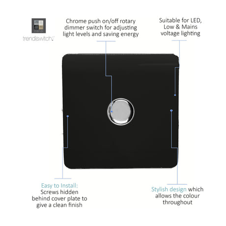 1 Gang 2 Way Dimmer Switch in piano black gloss with a screwless square plate and central chrome push on/off rotary knob, shown with labelled feature callouts on a white background.