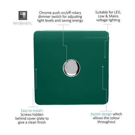 1 Gang 2 Way Dimmer Switch - Dark Green