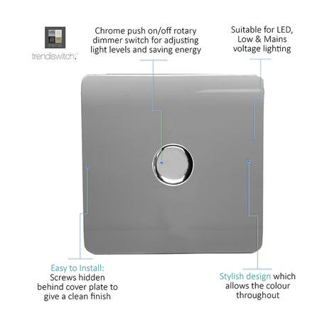 Square light grey screwless 1 gang 2 way rotary dimmer switch with central chrome push on/off control knob, shown on a white background with feature callouts.