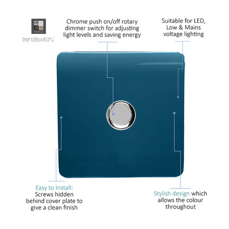 1 Gang 2 Way Dimmer Switch in Midnight Blue, square screwless plate with central chrome push on/off rotary knob, shown with feature callouts on a white background.
