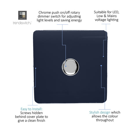 1 Gang 2 Way Dimmer Switch in navy blue with a screwless flat plate and central chrome push on/off rotary knob, shown on a white background with callouts.