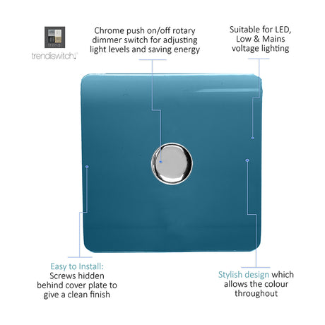 Square screwless 1 gang 2 way rotary dimmer switch in ocean blue with central chrome push knob, shown on a white background with feature callouts.