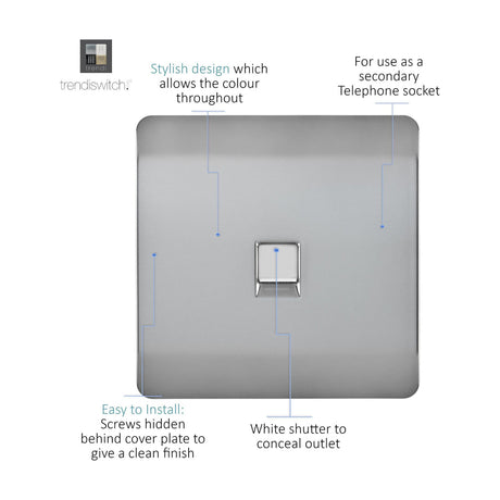 Square brushed steel 1 gang Ethernet outlet with screwless plate and white shutter concealing the RJ45 socket, shown with labelled feature callouts on a white background.