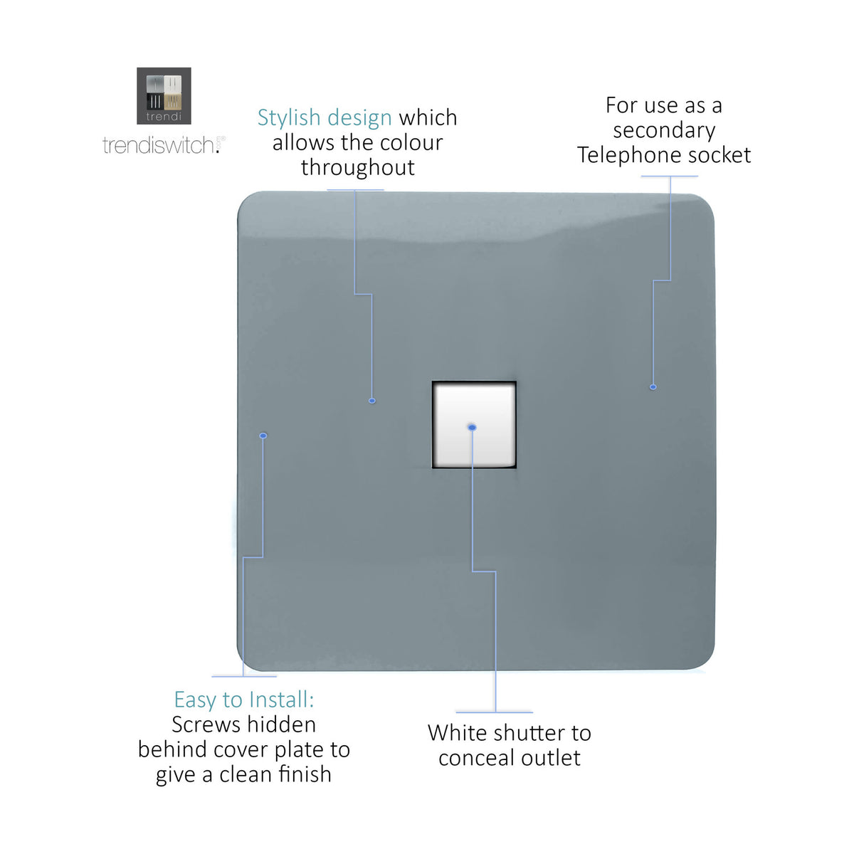 1 Gang Ethernet Outlet in cool grey with a screwless square plate and central white shuttered port, shown with labelled callouts on a white background.