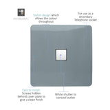 1 Gang Ethernet Outlet in cool grey with a screwless square plate and central white shuttered port, shown with labelled callouts on a white background.