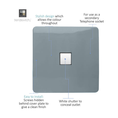1 Gang Ethernet Outlet in cool grey with a screwless square plate and central white shuttered port, shown with labelled callouts on a white background.