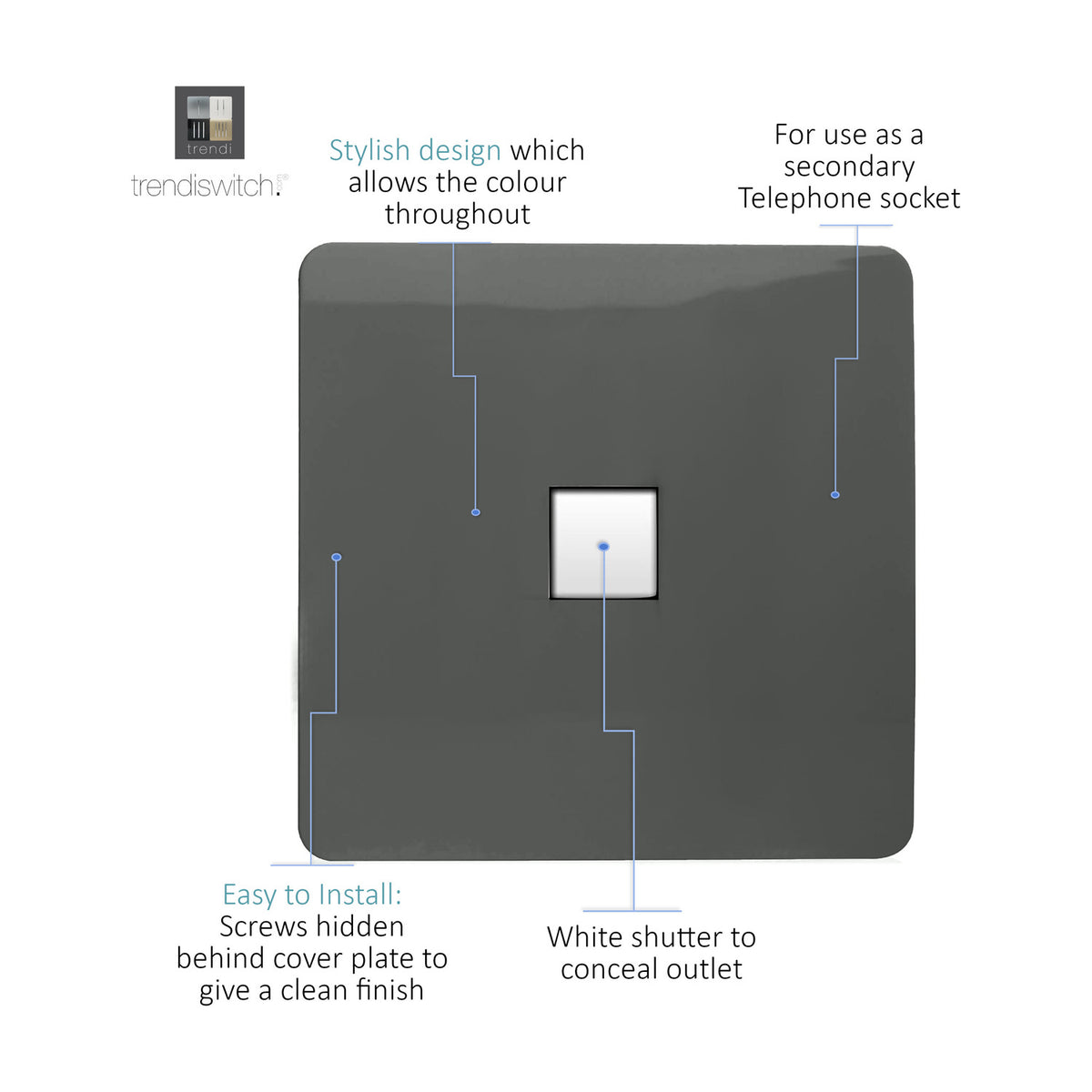 Square screwless charcoal 1 gang ethernet outlet with white shutter concealing the RJ45 socket, shown with labelled callouts on a white background.