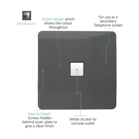 Square screwless charcoal 1 gang ethernet outlet with white shutter concealing the RJ45 socket, shown with labelled callouts on a white background.