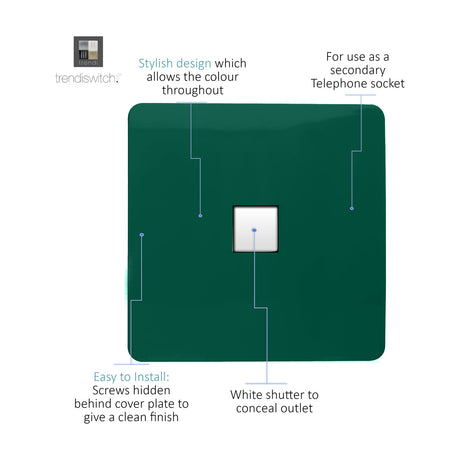 Square screwless 1 Gang Ethernet Outlet in dark green with white shutter concealing the RJ45 port, shown with labelled design and installation details.