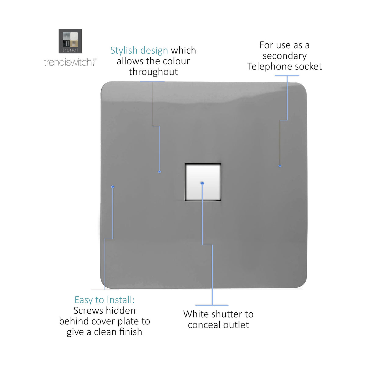 Screwless 1 Gang Ethernet Outlet in light grey with white shutter concealing the data port, shown with labelled callouts on a light grey square plate.