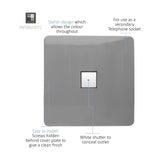 Screwless 1 Gang Ethernet Outlet in light grey with white shutter concealing the data port, shown with labelled callouts on a light grey square plate.