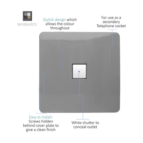 Screwless 1 Gang Ethernet Outlet in light grey with white shutter concealing the data port, shown with labelled callouts on a light grey square plate.