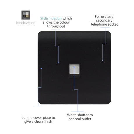 Square 1 gang ethernet outlet in matt black with screwless plate, white shuttered RJ45 socket centred, on a plain white background.