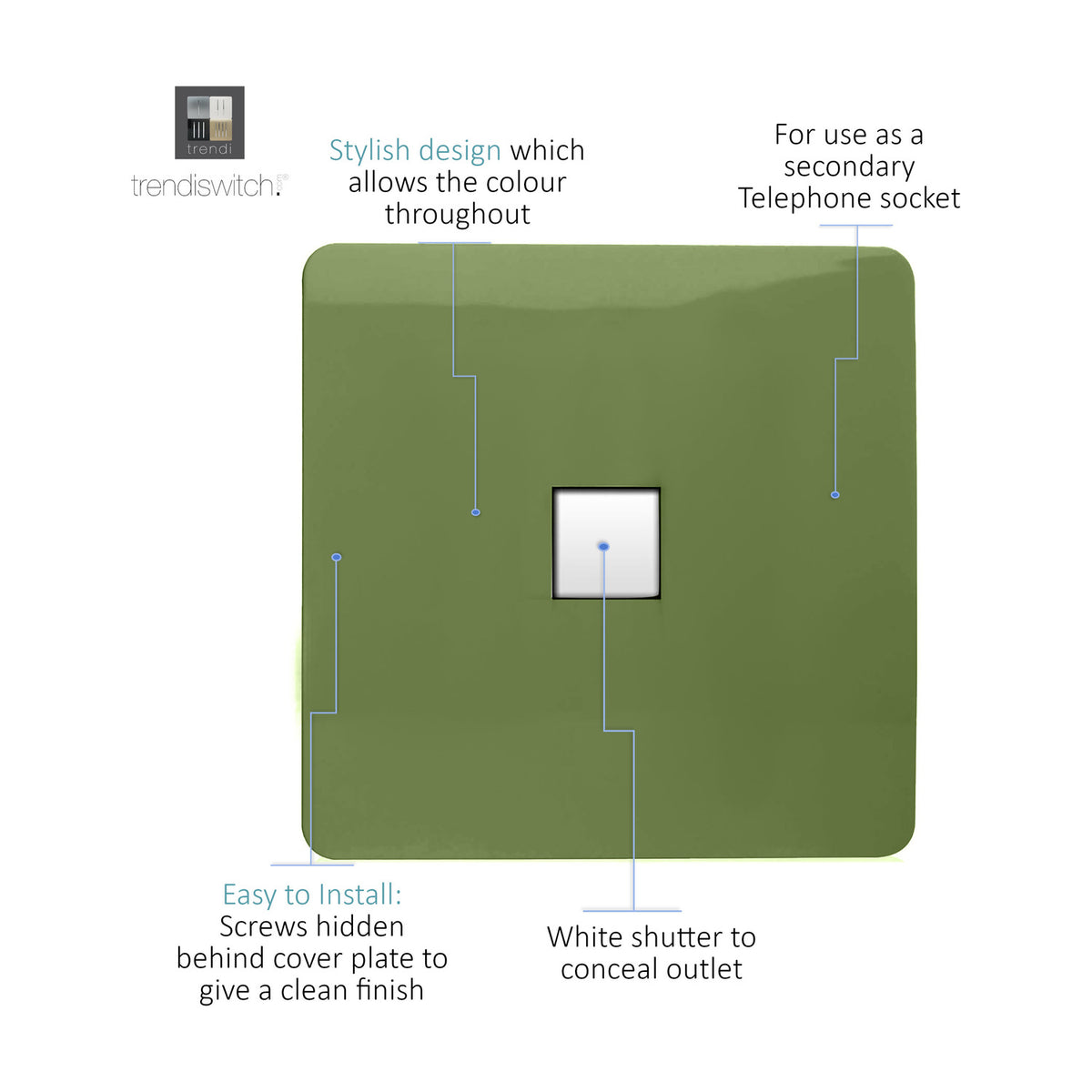 Square screwless 1 gang Ethernet outlet in moss green with white shuttered port, labelled diagram showing telephone socket use and concealed fixing screws.