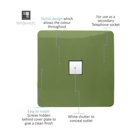 Square screwless 1 gang Ethernet outlet in moss green with white shuttered port, labelled diagram showing telephone socket use and concealed fixing screws.