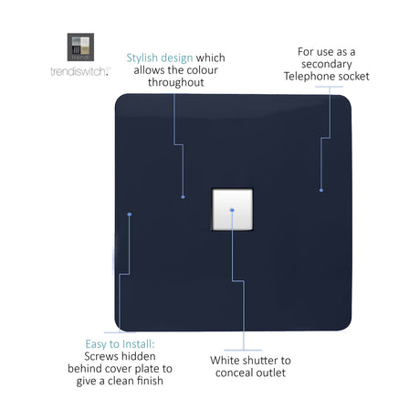 1 Gang Ethernet Outlet - Navy Blue