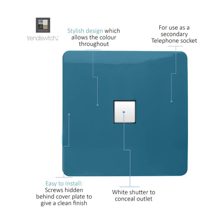 1 Gang Ethernet Outlet in ocean blue, screwless square plate with central white shutter concealing the data socket, annotated diagram showing design and installation features.