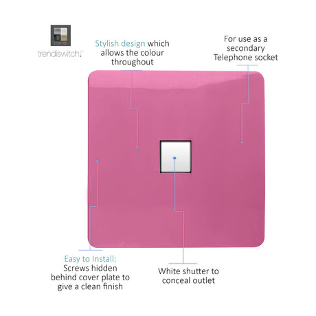 Square 1 gang ethernet outlet in pink with screwless plate and white shutter concealing RJ45 socket, shown with feature callouts on a white background.