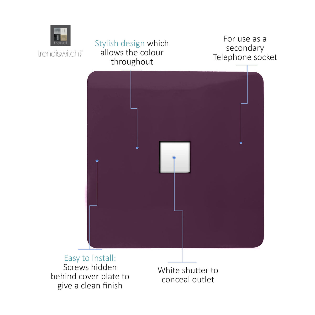 1 Gang Ethernet Outlet in Plum, a screwless square plate with white shuttered RJ45 module, shown with labelled callouts on a purple background.