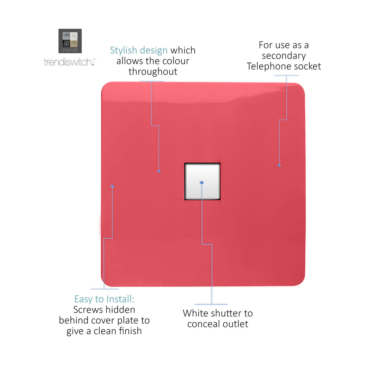 1 Gang Ethernet Outlet in strawberry pink, square screwless plate with white shuttered port, labelled diagram showing design and installation features on a white background.