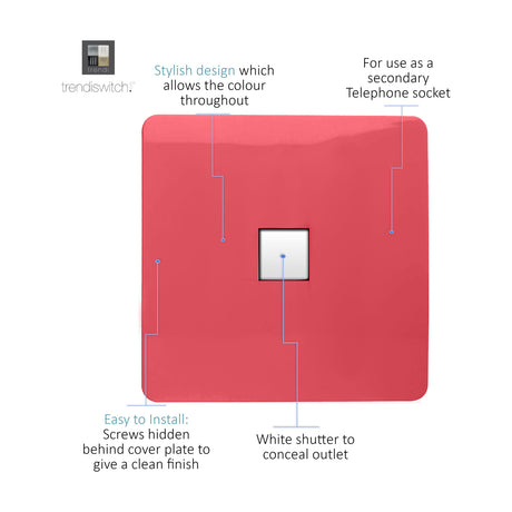 1 Gang Ethernet Outlet in strawberry pink, square screwless plate with white shuttered port, labelled diagram showing design and installation features on a white background.