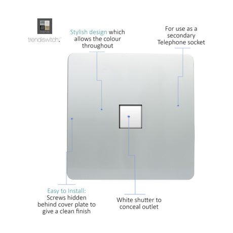 Screwless 1 gang ethernet outlet in platinum silver, square flat plate with central white shutter concealing the data port, labelled diagram on white background.