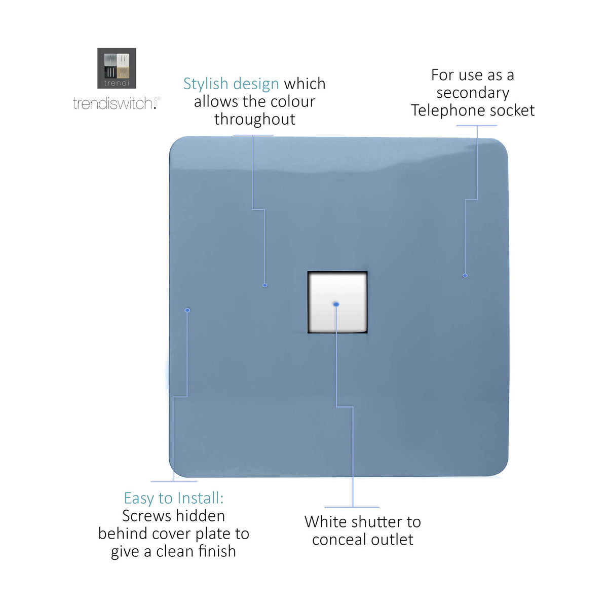 Sky blue 1 gang ethernet outlet with screwless square plate and central white shutter, shown with labelled callouts on a white background.