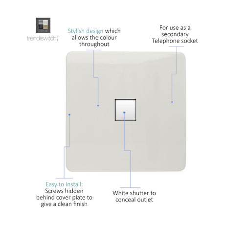 1 Gang Ethernet Outlet in Ice White, a screwless square plate with a single central white shutter port, shown with labelled features on a white background.