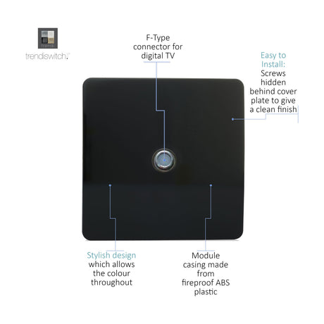 1 Gang Satellite Outlet in piano black, a square screwless plate with a single central F-type connector, hidden screws, and glossy fireproof ABS casing.