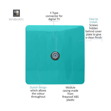 1 Gang Satellite Outlet in bright teal, square screwless plate with central F-type coaxial connector, polycarbonate finish, shown on a white background.