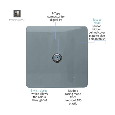1 Gang Satellite Outlet in cool grey, a square screwless plate with a single chrome F-type connector, shown with labelled callouts on a white background.