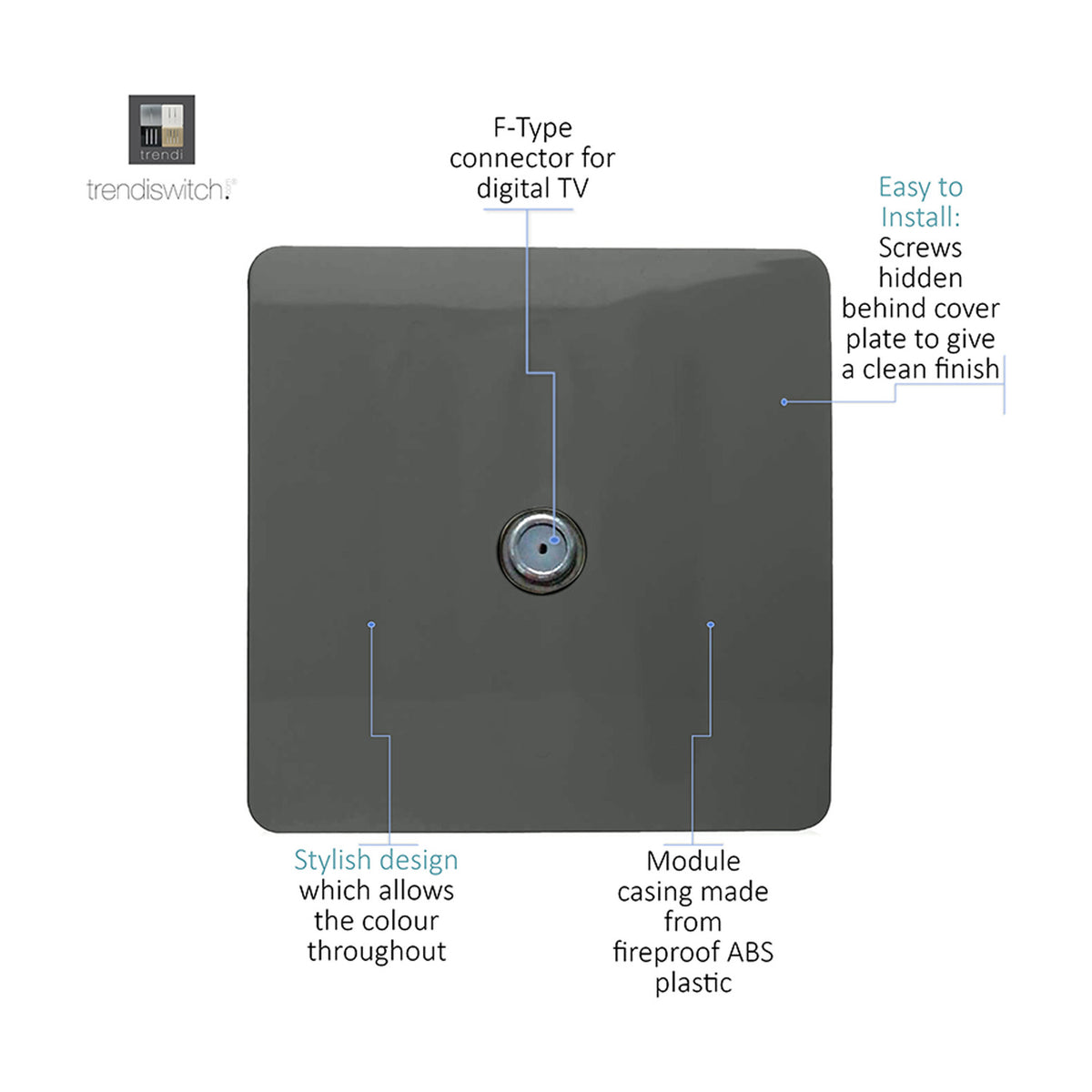 Screwless charcoal 1 gang satellite outlet with central F-type connector, square flat plate, labelled diagram showing digital TV port and concealed fixing screws.