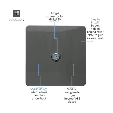 Screwless charcoal 1 gang satellite outlet with central F-type connector, square flat plate, labelled diagram showing digital TV port and concealed fixing screws.