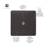 1 Gang Satellite Outlet in dark brown, screwless square plate with centred F-type connector, labelled diagram on white background.
