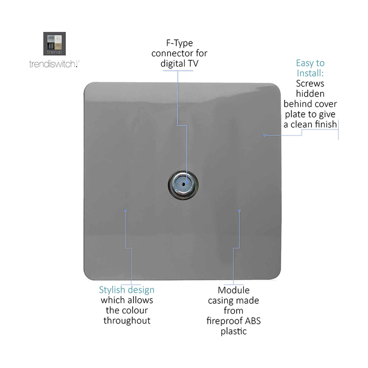 1 Gang Satellite Outlet in Light Grey, screwless square plate with central F-type connector, ABS casing, shown with labelled feature callouts on a white background.