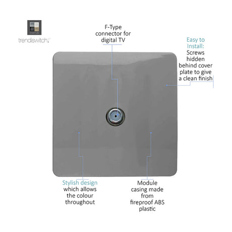 1 Gang Satellite Outlet in Light Grey, screwless square plate with central F-type connector, ABS casing, shown with labelled feature callouts on a white background.