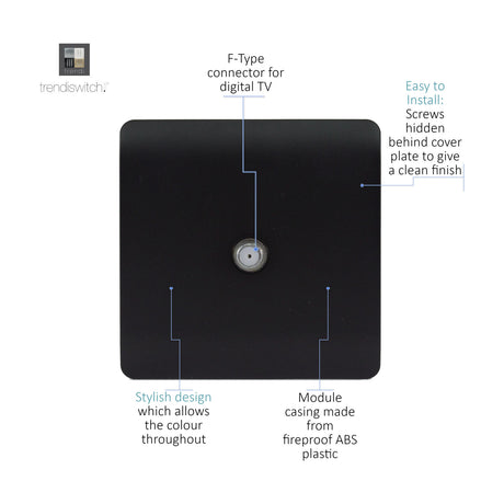 1 Gang Satellite Outlet in matt black, screwless square plate with central F-type connector, shown on a plain white background.