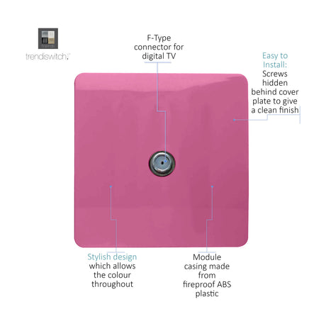 1 Gang Satellite Outlet in pink, screwless square plate with central F-type connector, shown with labelled callouts on a white background.