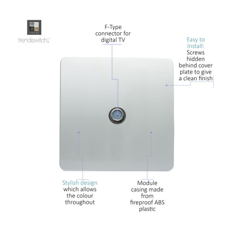 1 Gang Satellite Outlet in Platinum Silver, screwless square plate with central F-Type connector, annotated diagram on white background.