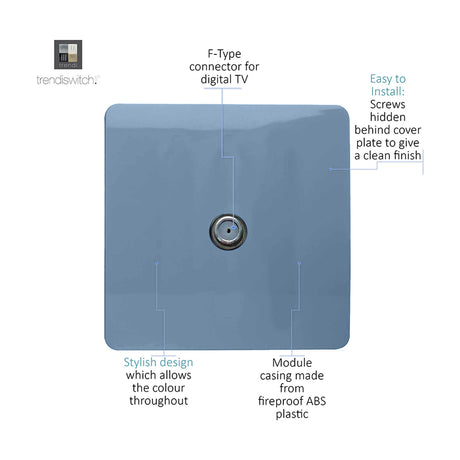 1 Gang Satellite Outlet in sky blue, square screwless flat plate with central chrome F-type connector, labelled diagram showing design and installation features.