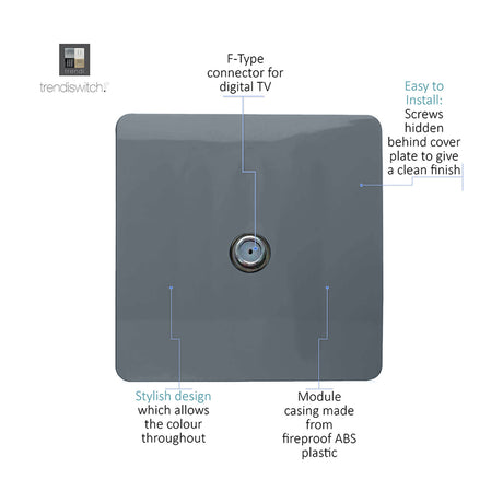 Screwless 1 gang satellite outlet in warm grey with a central F-type connector, shown with labelled callouts highlighting its design and installation features.