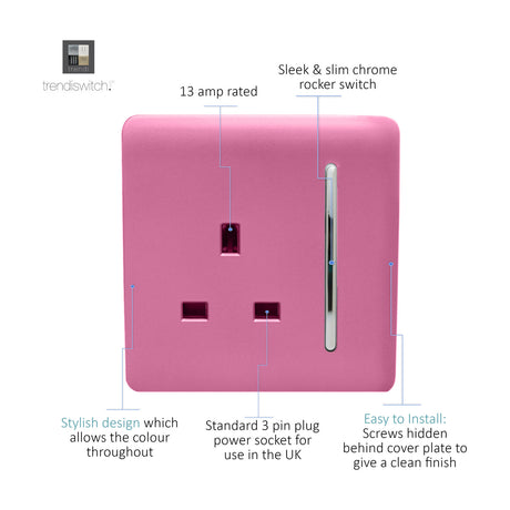 1 Gang Single 13A Socket in pink, screwless square plate with chrome rocker switch and 3-pin outlet, labelled diagram on white background.