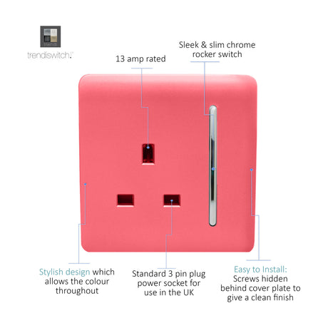 1 Gang Single 13A Socket in Strawberry with chrome switch and pin inserts, screwless square plate, labelled diagram on white background.