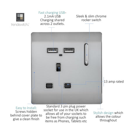 Brushed steel 1-gang 13A socket with chrome rocker switch and two USB-A charging ports, screwless plate on white background with labelled features.