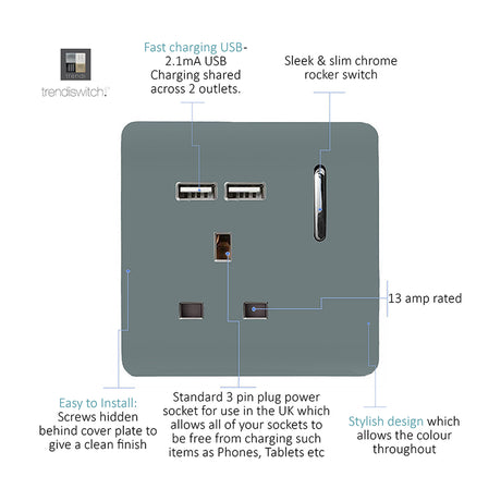 Cool grey screwless 1 gang 13A socket with chrome rocker switch, two USB-A charging ports, and neon indicator, shown with labelled feature callouts.